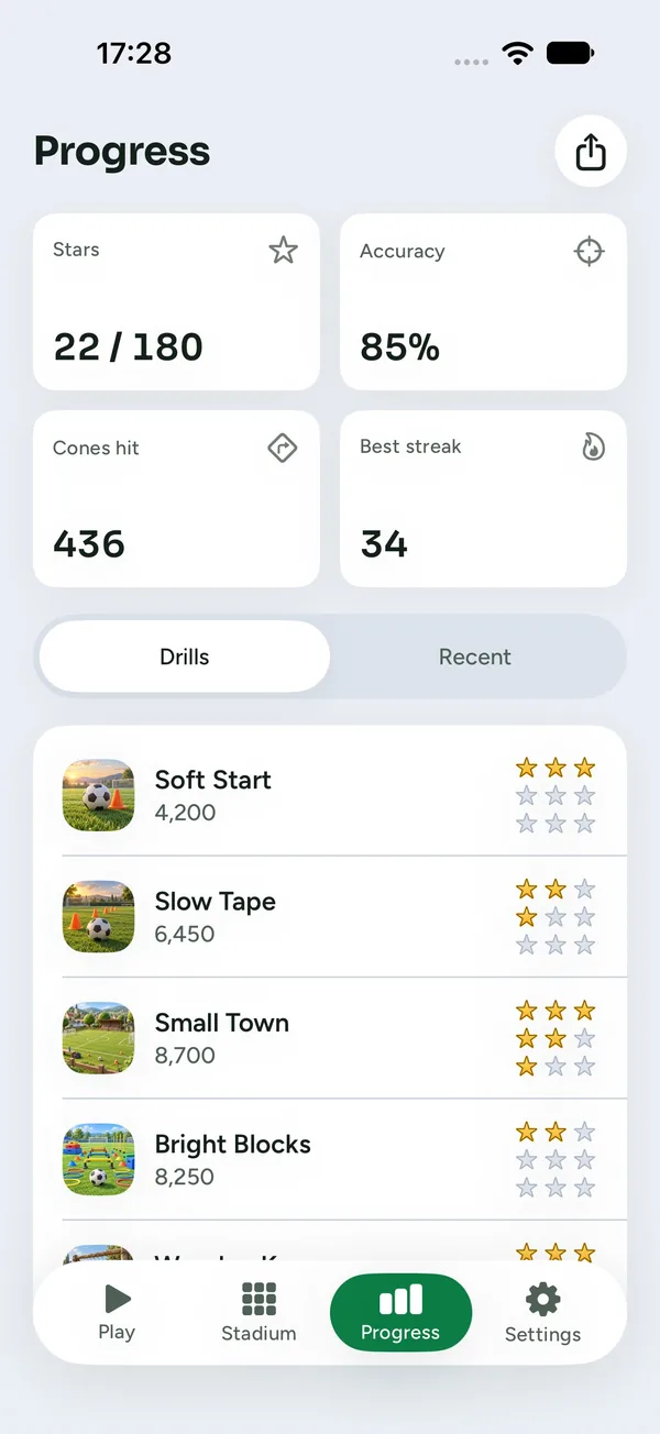 Progress tab with stars, accuracy and best streak